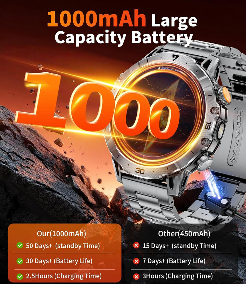 Military Smart Watch for Men with Bluetooth Call, 1.43" AMOLED Screen Smartwatch with Heart Rate/Sleep Monitor, IP68 Waterproof Fitness Tracker with 100+ Sport Modes for iOS Android