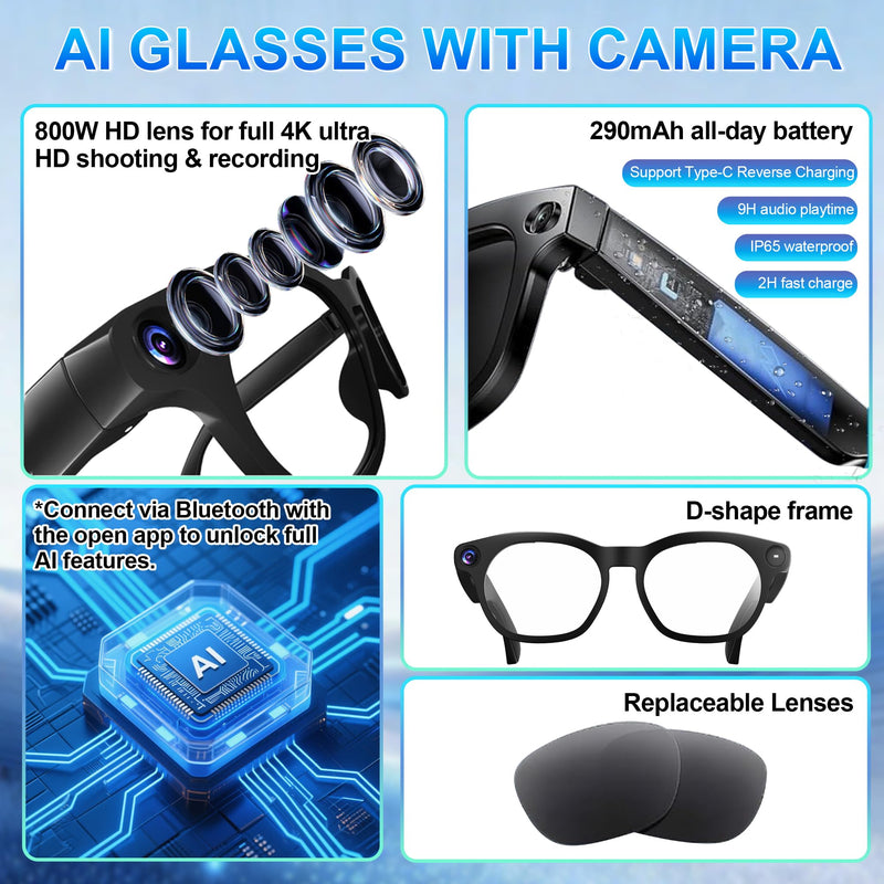 AI Smart Glasses with Camera, 4K Video Recording & Photo Capture Sunglasses | Real-Time Translation, Open-Ear Bluetooth Audio, AI Voice Assistant, Object Recognition, Replaceable Lenses for Men & Women