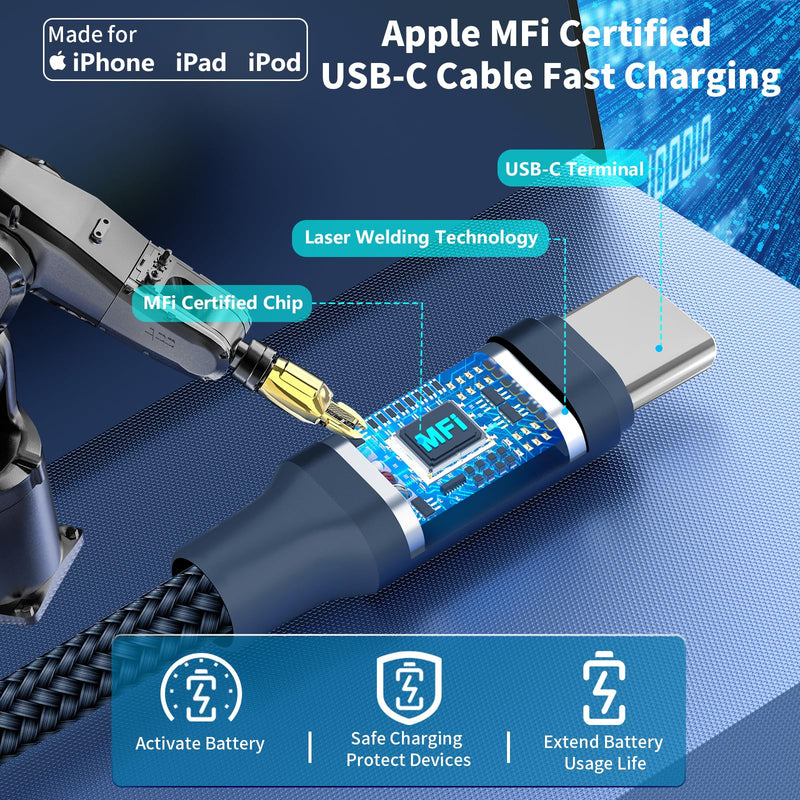 [Apple MFi Certified] iPhone Fast Car Charger, Linocell 90W Dual PD Car Power Cigarette Lighter USB-C Car Carplay Charger with 2Pack Type-C Braided Cable for iPhone 16/16 Pro/16 Pro Max/15/15 Pro/iPad Titanium Black Dual USB-C