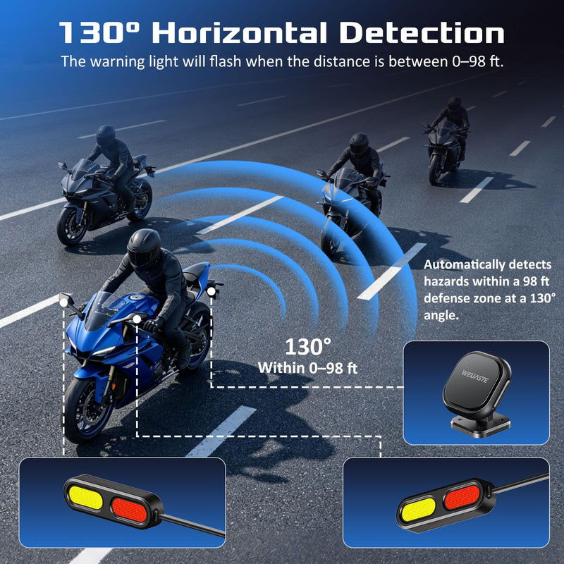 Radar Detector for Motorcycle BSD Blind Spot Detection System with Indicators Alert,24GHz Millimeter Wave Sensor,Detect Hazards from Side & Rear Line for Motorcycle Bicycle E-Bike