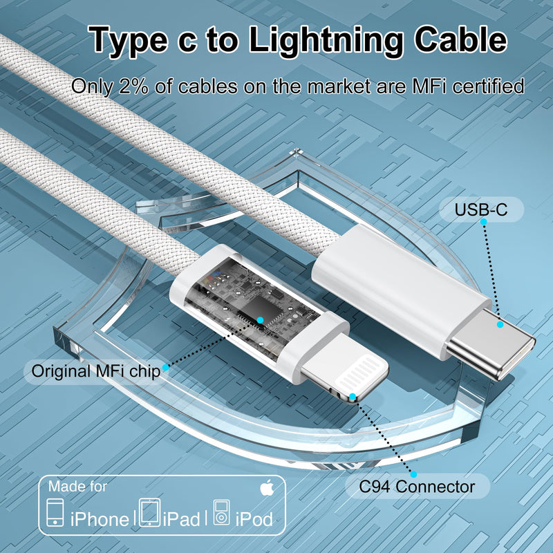 USB C Lightning Cable 1 m Pack of 2, [Apple MFi Certified] Power Delivery iPhone Charging Cable USB C for iPhone 14 13 12 11 Pro/Pro Max X/XS/XR/8 Plus 1 m + 1 m White