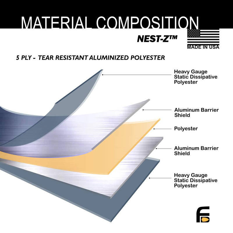 Faraday Defense 5pc Kit NEST-Z Faraday Bag EMP/Solar-Flare Prepper Ultra Thick - Military Grade Design, Superior Shielding Performance, Phones - Radios - Hard Drives - Tablets - Laptops Made in USA