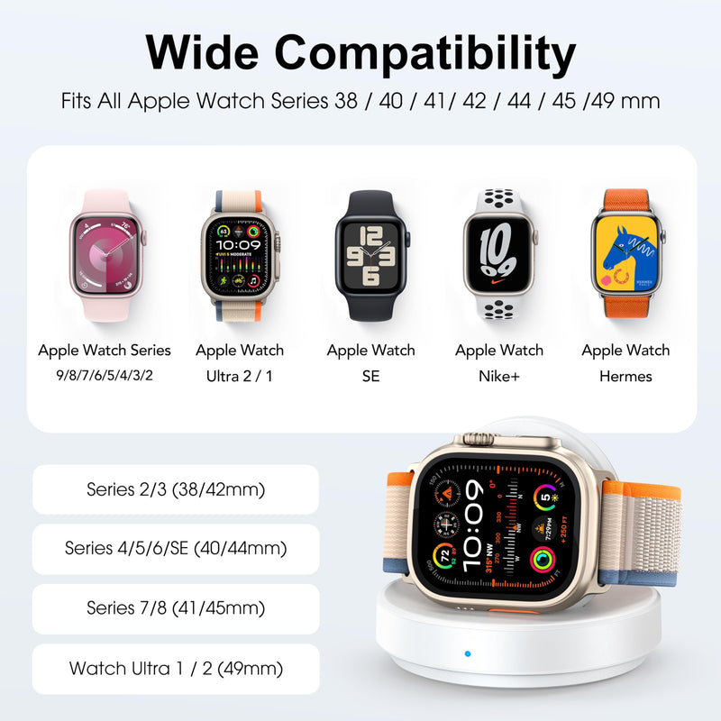 Portable Magnetic Charging Dock for Apple Watch, Wireless Fast Watch Charger Stand with Charging Cable, Support Nightstand Mode, Compatible with Apple Watch Series 9 8 7 SE 6 5 4 3 2-White White
