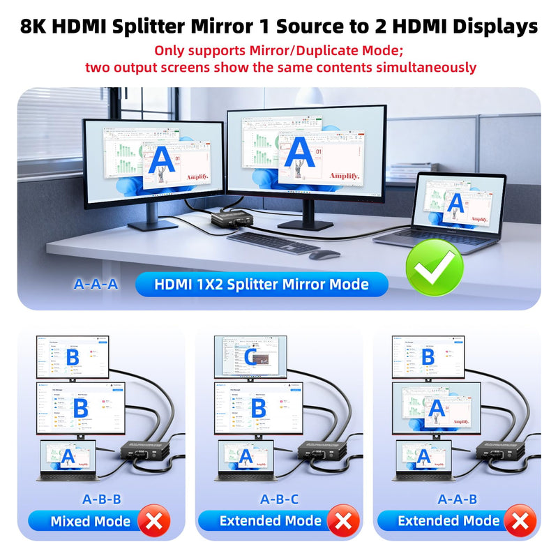 [AUSTRALIA] - HDMI 2.1 Splitter 1 in 2 Out 4K 120Hz with 8K HDMI Cable and Power Adapter, BolAAzuL 8K 60Hz 1x2 HDMI Y Splitter with Audio Out for Dual Monitors Duplicate, Support HDCP 2.3 HDR for PS5/Xbox/PC/TV Splitter + HDMI Cablex1 