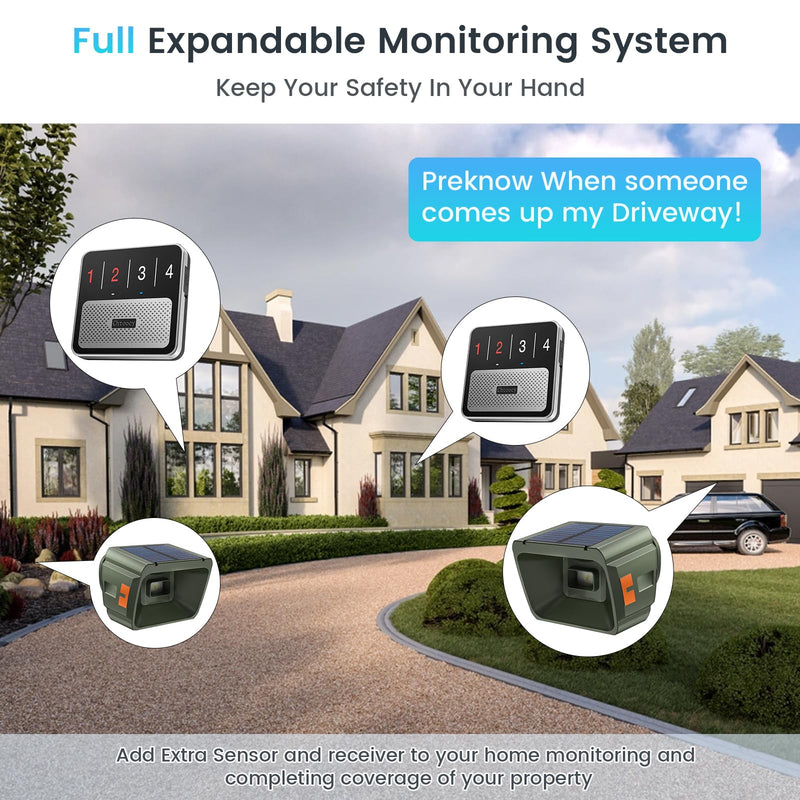 [AUSTRALIA] - Solar Driveway Alarm Wireless Outdoor 1/2 Mile Range - Customizable Alarm Tones Weatherproof for Driveway Gate, 3 Sensitivity Motion Sensor & Detector Alert for Outdoor/Indoor Property 1 Receiver & 2 Sensors 