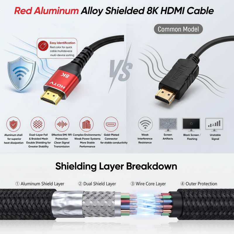 8K HDMI Cable 6FT 8Pack, 48Gbps HDMI 2.1 Cord, Red Aluminum Braided | Support 4K@120Hz, 8K@60Hz, HDR10+, eARC, for TV, Monitor, Roku, PS5/4/3, Xbox, Projector 8