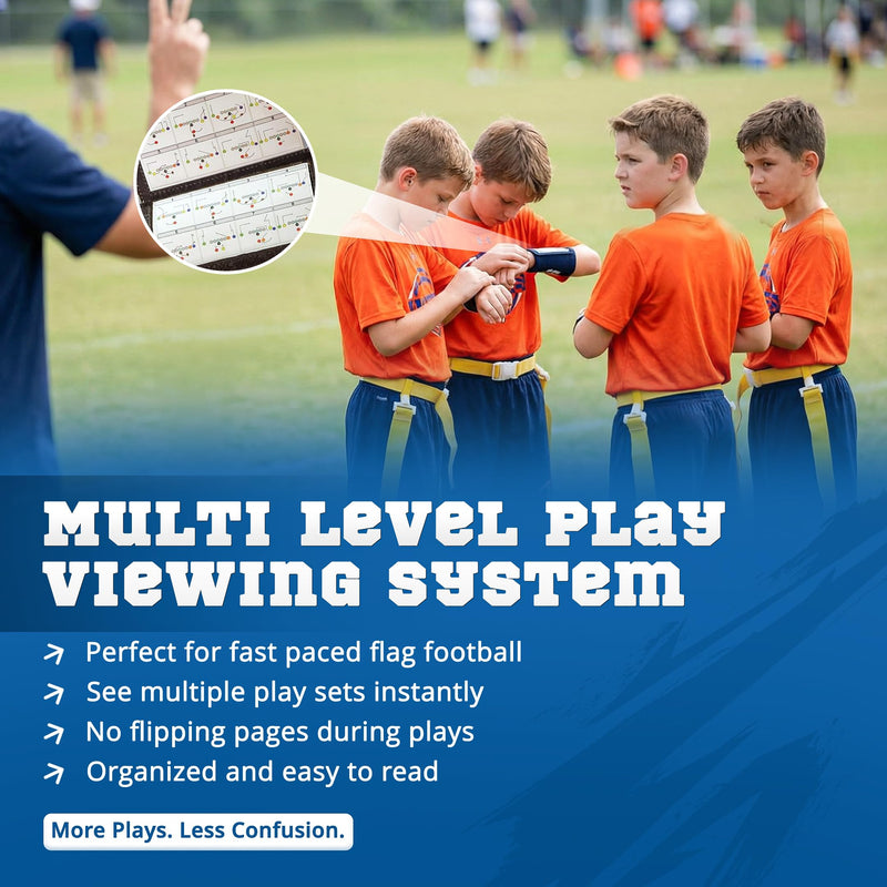 WBI Flag Football Wristbands with Plays - Youth Football Wrist Coach Play Cards for Coaches & Quarterbacks 5 Pack