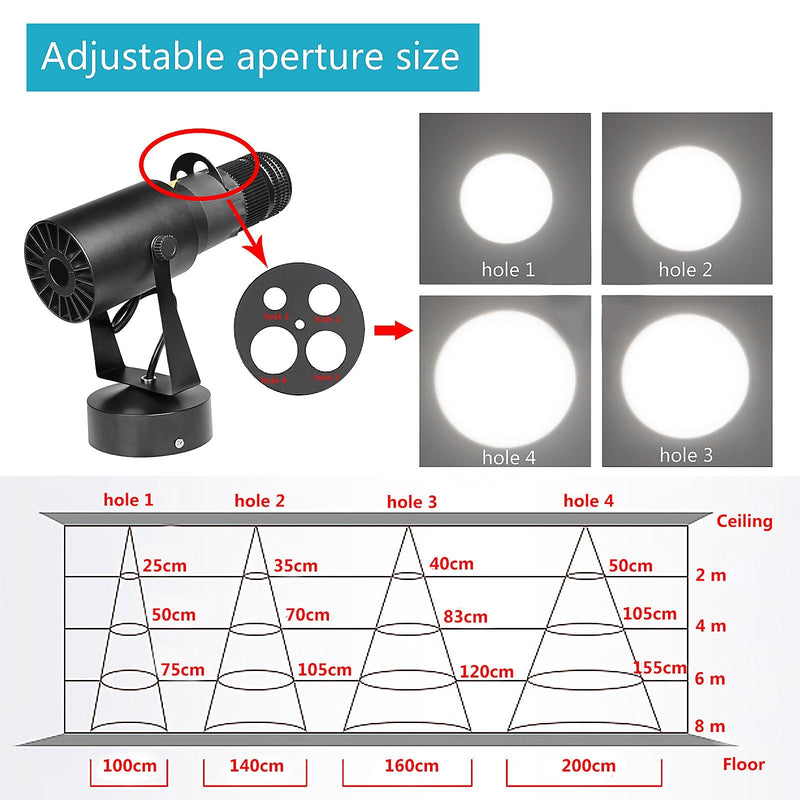 15W White LED Pin Spot Light, Manual Focus, Adjustable 4 Apertures, for DJ Disco Party Wedding Stage Effect Lighting