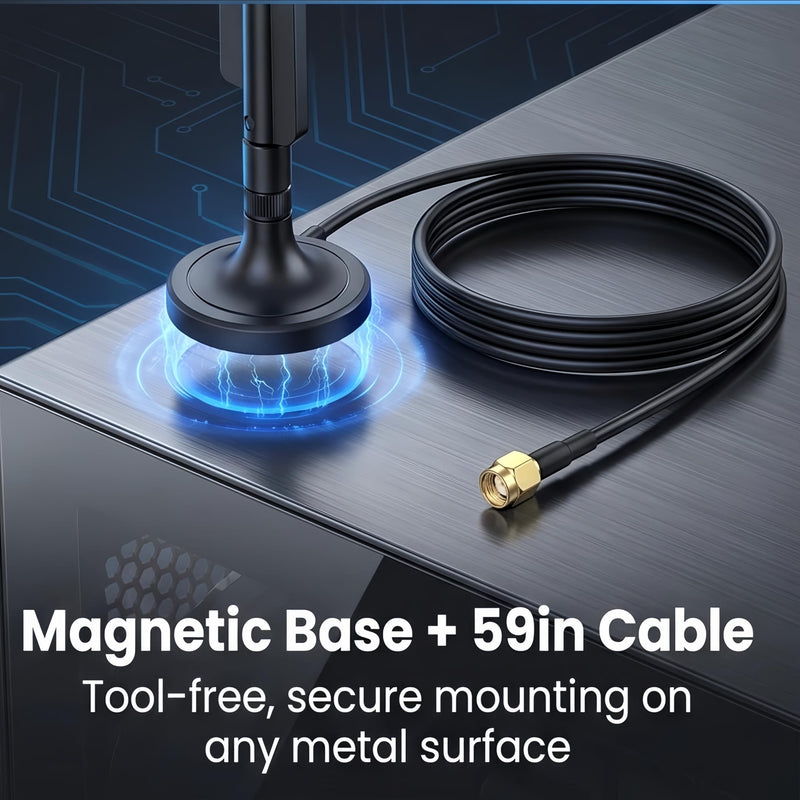 2-Pack 10dBi WiFi 6E Tri-Band Antenna RP-SMA – 6GHz/5GHz/2.4GHz High Gain Omni-Directional with Magnetic Base & 59in Extension Cable for PC, PCIe WiFi 6E Card, Router, Bluetooth RP-SMA Male（Inner hole) Magnetic