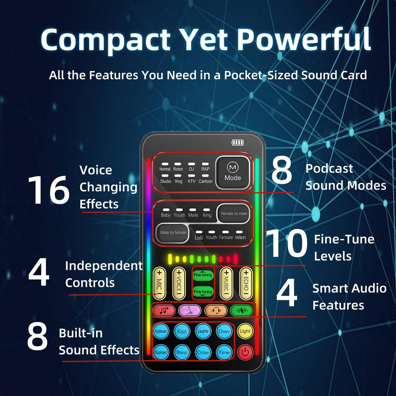 Real-Time Voice Changer with Sound Card – 8 Voice Effects, Full Accessories Included (Mini Mic, Monitor Earphone, 2 Adapters), Plug & Play, Compatible with PC, PS5, Xbox, Switch, Android & iOS