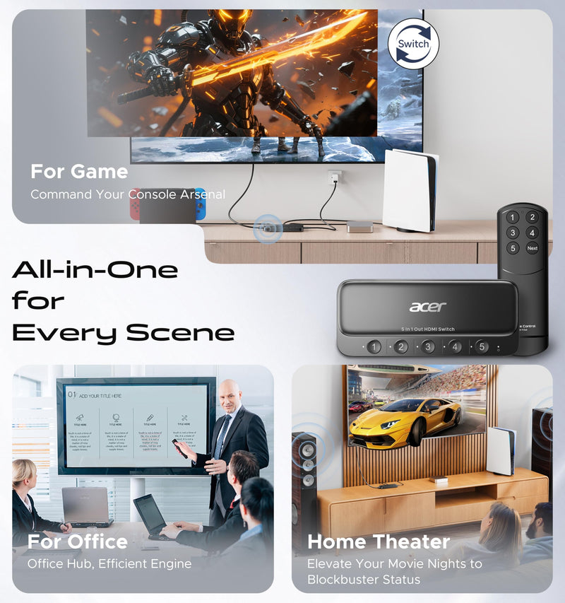 acer HDMI Switch 5 in 1 Out [4K@60Hz, HDMI 2.0, HDCP 2.3, HDR] Switcher with Remote, Supports DTS, Dolby, Work for PS5/Xbox/Switch/Roku/TV Stick/Projector Grey
