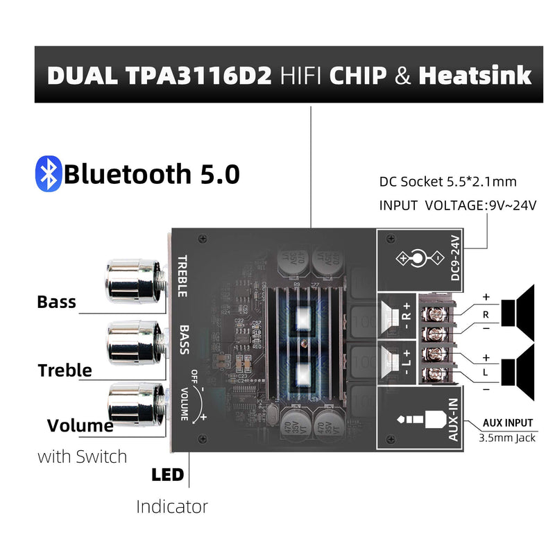100W+100W Amplifier Board with Treble and Bass Control, DC 9-24V, BT and AUX Inputs, 2.0 Channel Stereo AMP Board for DIY Wireless Speakers, Password Free (ZK-1002T) ZK-1002T