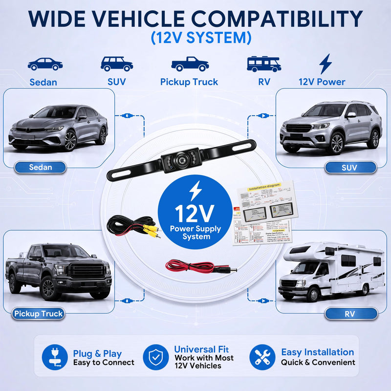 License Plate Backup Camera, Rear Camera with Clear Images | Reverse View Device with 170° Wide Angle, Night Vision, IP67 Waterproof and Dustproof, for Sedans, SUVs, Trucks, RVs