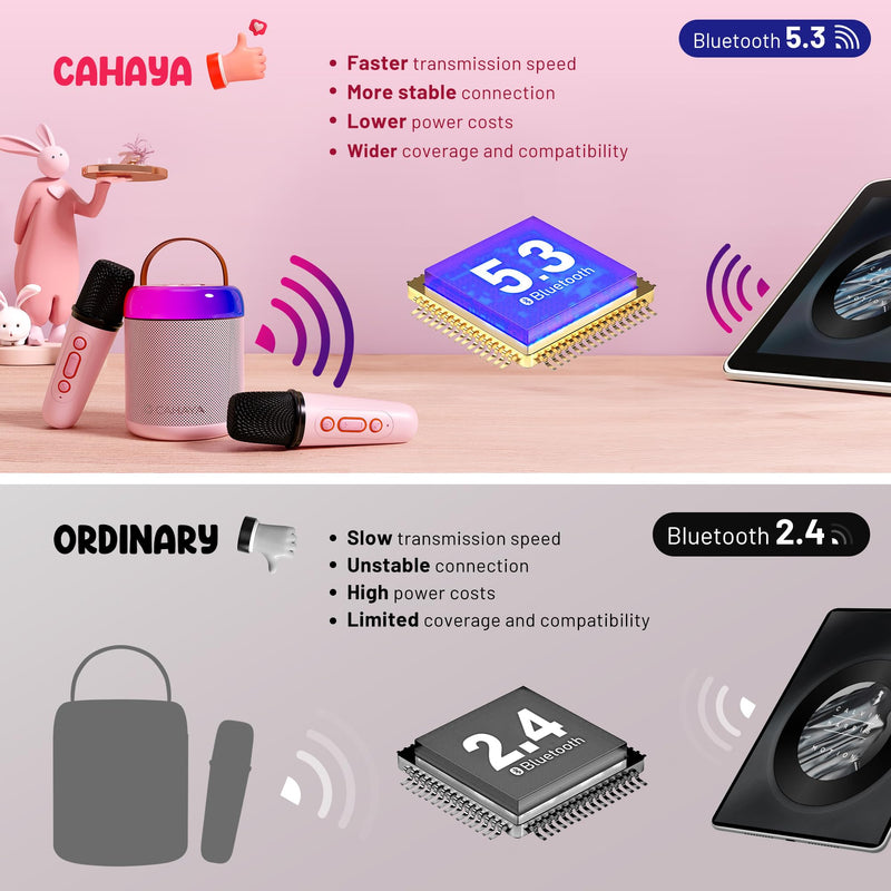 CAHAYA Karaoke Machine for Kids Gifts: Mini Bluetooth Machine with 2 Wireless Microphones Portable Karaoke Speaker with LED Lights for Kids 3 4 5 6 7 8 9 10 11 12 Years Old Singing Pink CY00369-1