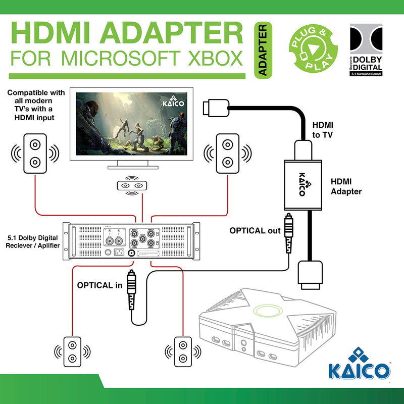 [AUSTRALIA] - Kaico Original Xbox to HDMI Adapter– HD Link Cable for Original Xbox Console– Supports 480i/480p/720p/1080i– Dolby Digital 5.1 via Optical Port– Plug & Play Converter with Toslink Audio Support 