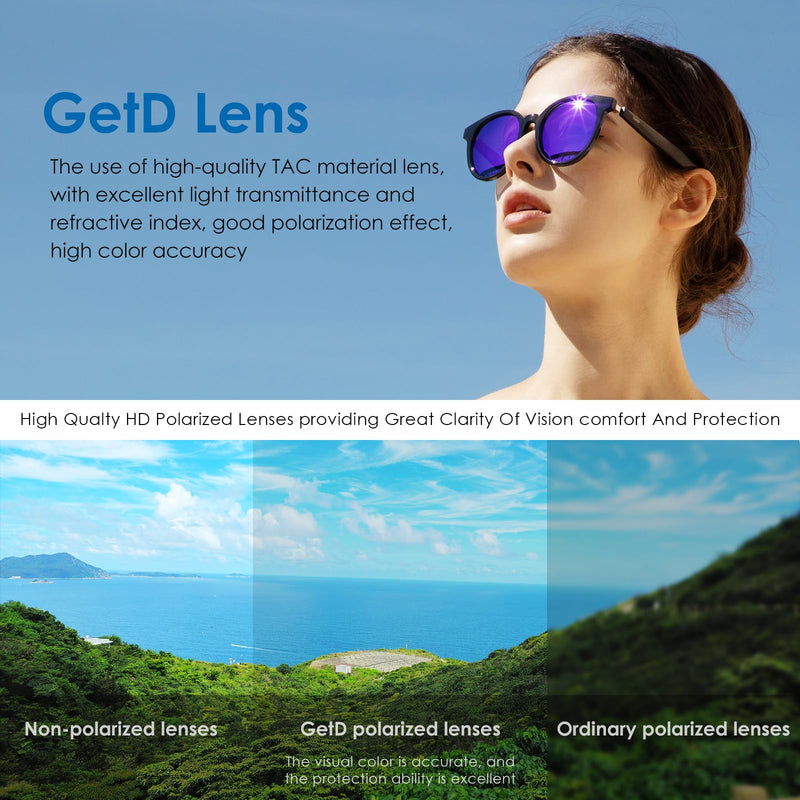 GetD AI Smart Glasses, 164 Languages Translation ChatGPT, Bluetooth, Blue | AI Sunglasses for Women Men, Real Time Translation, Bluetooth Open Earbuds, 11H Playtime, UV Protection, IPX4 Waterproof
