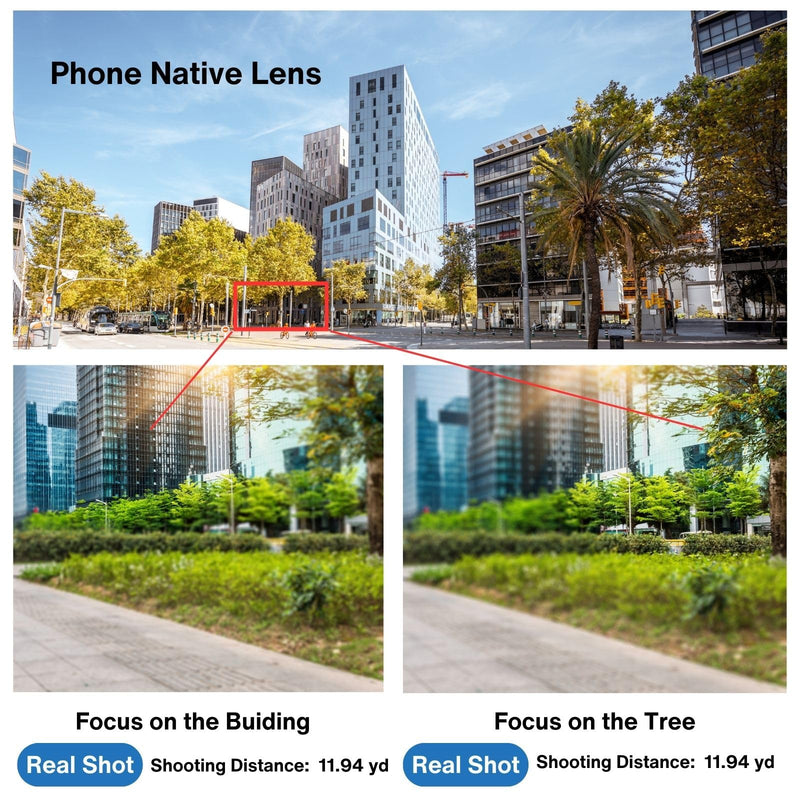 [AUSTRALIA] - 28x Optical Zoom HD Phone Camera Lens 5 in 1 Kit for iPhone and Android with Tripod + Telephone Zoom Lens + Lens Cover + Clips, Support Hand-held, Eye View, Spot Shooting, 4K HD Telephoto 