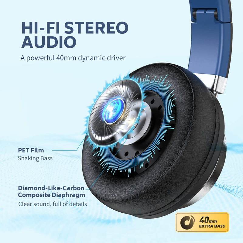AC01 Over-Ear Headphones Wired, Passive Noise Isolating Corded Stereo Headsets with Mic Volume Control for Adults Teens 3.5mm for Chromebooks, Laptop, Computer, Tablets, Travel (Black Blue) Black Blue