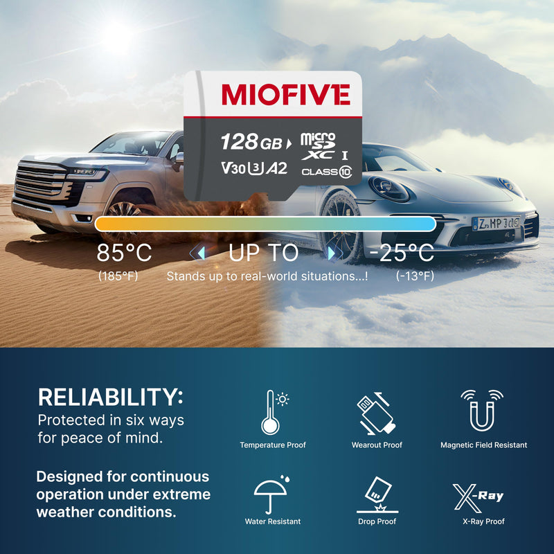 [AUSTRALIA] - Miofive Memory Card - Ultimate Micro SD Card with USB 3.0 Type-C Card Reader 170MB/s, C10, U3, A2, V30, 4K for Dash Cams, Android Smartphones, Tablets, and Gaming Devices (128GB) 