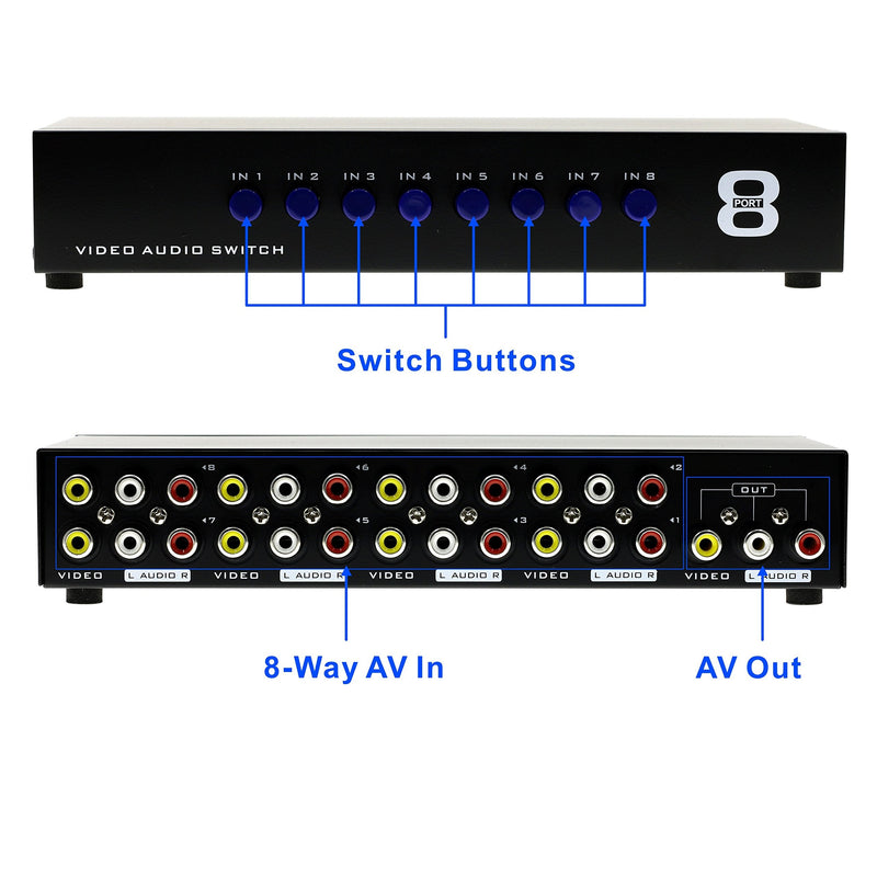 [AUSTRALIA] - 8-Way Composite Video Audio 3 RCA AV Switch Switcher Box Selector 8 in 1 Out 8x1 