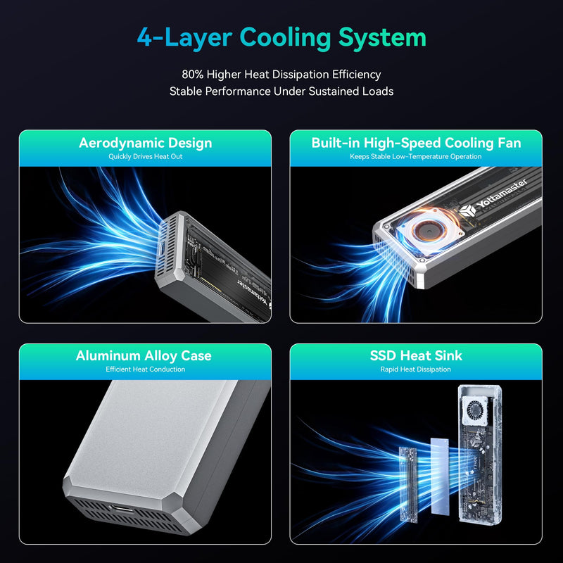 Yottamaster M.2 NVMe SSD Enclosure 40Gbps, for Thunderbolt 4/USB4 Interface | Features Active Cooling Fan, Aluminum, And Crystal Case Supports 2280 SSDs Up To 8TB For Gaming & Video Editing transparent