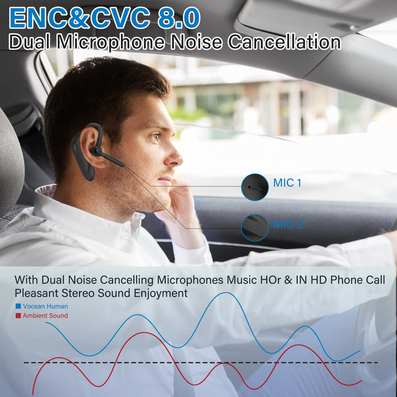 Bluetooth Headset, Dual Microphone Wireless Headset with USB Dongle for Computer, 45H Talking Time Compatible to Connect to Your PC Mac Works with MS Teams, Zoom