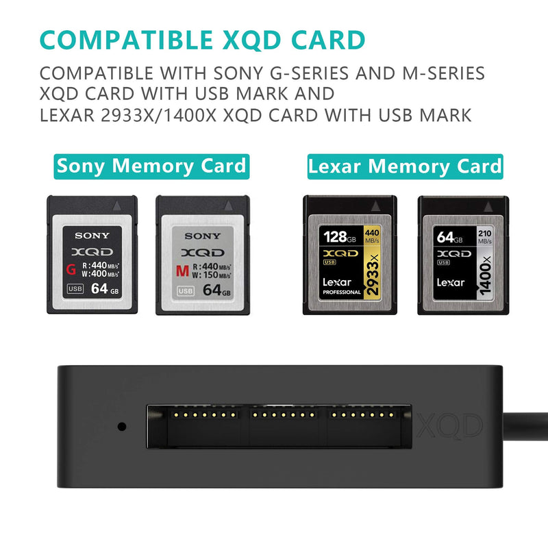 【Upgraded Version】 Type C XQD Memory Card Reader,USB C XQD Card Reader, XQD Reader Compatible with Sony G/M Series USB Mark XQD Card, Lexar 2933x/1400x USB C Mark XQD Card for Windows/Mac OS.