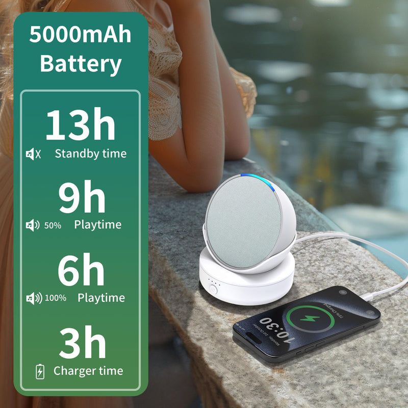PlusAcc Battery Base for Pop - 5000mAh Portable Charger Stand with 9 Hours Playback Playtime with USB-C Output Port, Charging Dock for iPhone Samsung and Other Smart Electronic Accessories (White) White