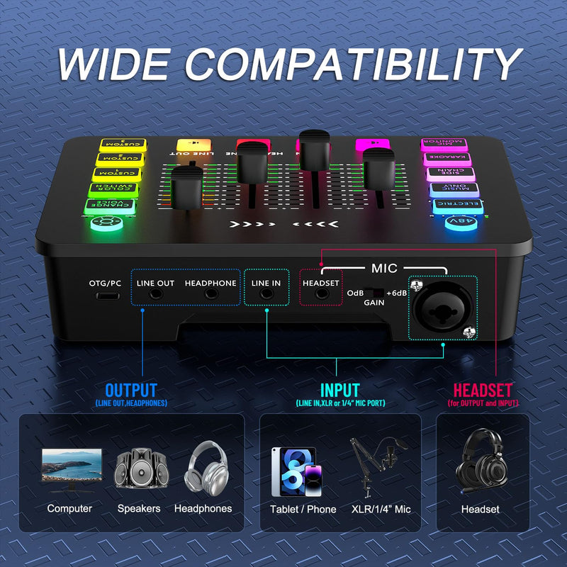 Streaming Audio Mixer, Arector All-in-One Gaming/Broadcasting Mixer with 48V Phantom Power,Mute Button,Volume Fader,XLR Microphone Interface, for PC,Live Streaming, Podcasting Recording