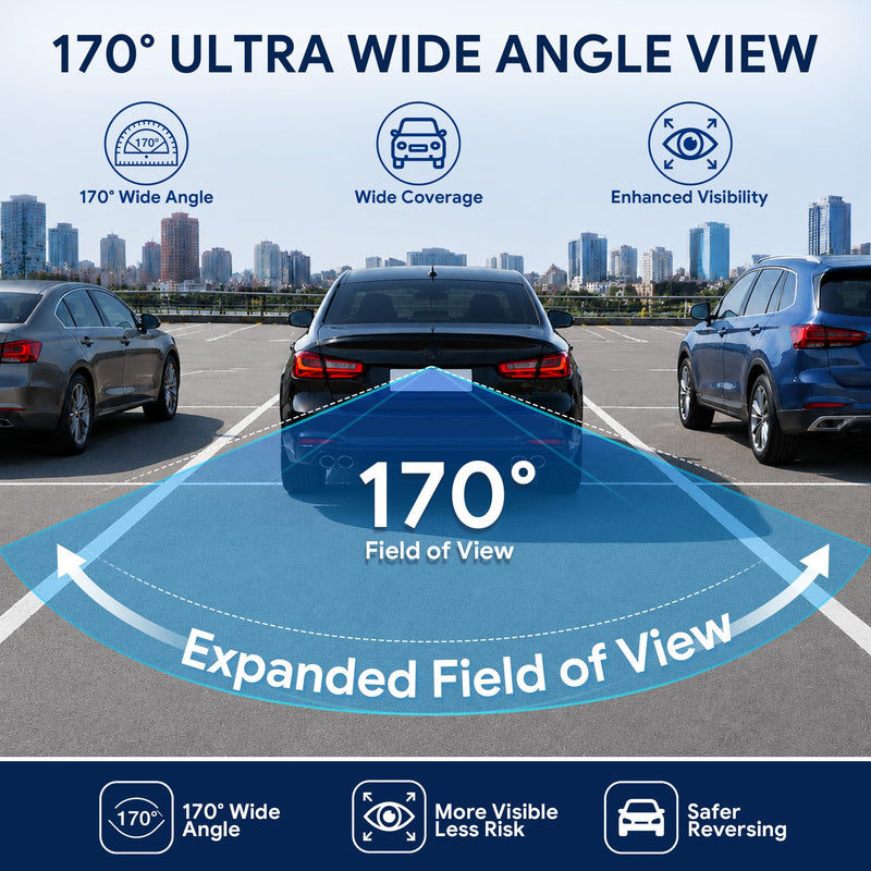 License Plate Backup Camera, Rear Camera with Clear Images | Reverse View Device with 170° Wide Angle, Night Vision, IP67 Waterproof and Dustproof, for Sedans, SUVs, Trucks, RVs