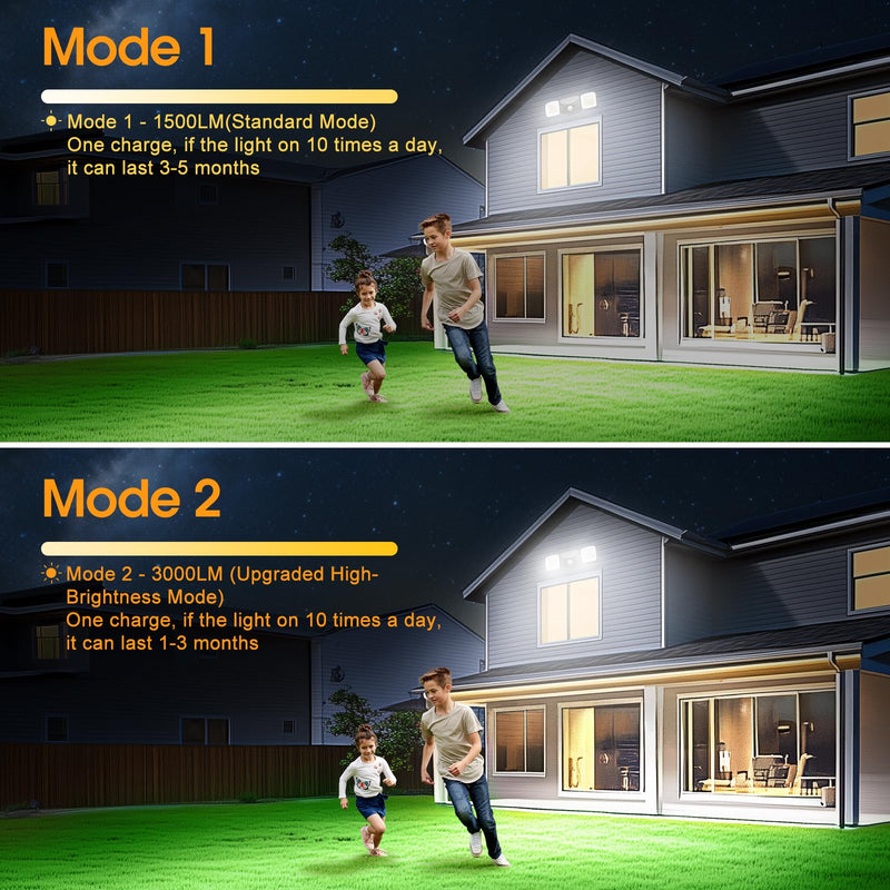 Motion Sensor Outdoor Lights, Rechargeable Battery Operated Outdoor Lights, USB Charging, Wireless Lights, No Solar, High Brightness for Garage, Yard & Entryway, Black 2-Pack (Small Size)
