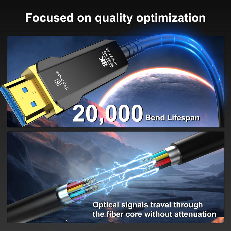 Fiber Optic HDMI 2.1 Cable 130ft, 8K Long Active HDMI Cable, High Speed Fiber HDMI Cord 8K@60Hz 4K@120Hz, Dynamic HDR, eARC, HDCP 2.2&2.3, 3D, for HDTV Monitor Game Laptop Home Theatre