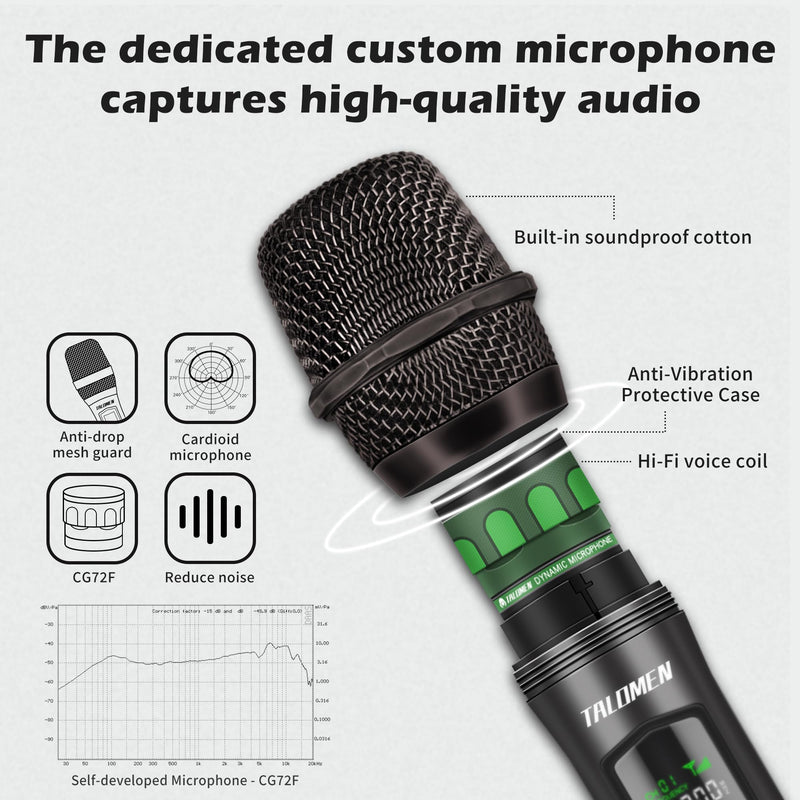 Wireless Microphone,Professional Handheld Cordless Dynamic Mic System with Rechargeable Receiver(160 Ft),Karaoke Microphone Set for Singing,Karaoke,Wedding,DJ,Party,Speech,Church,PA,K60-1 Gray