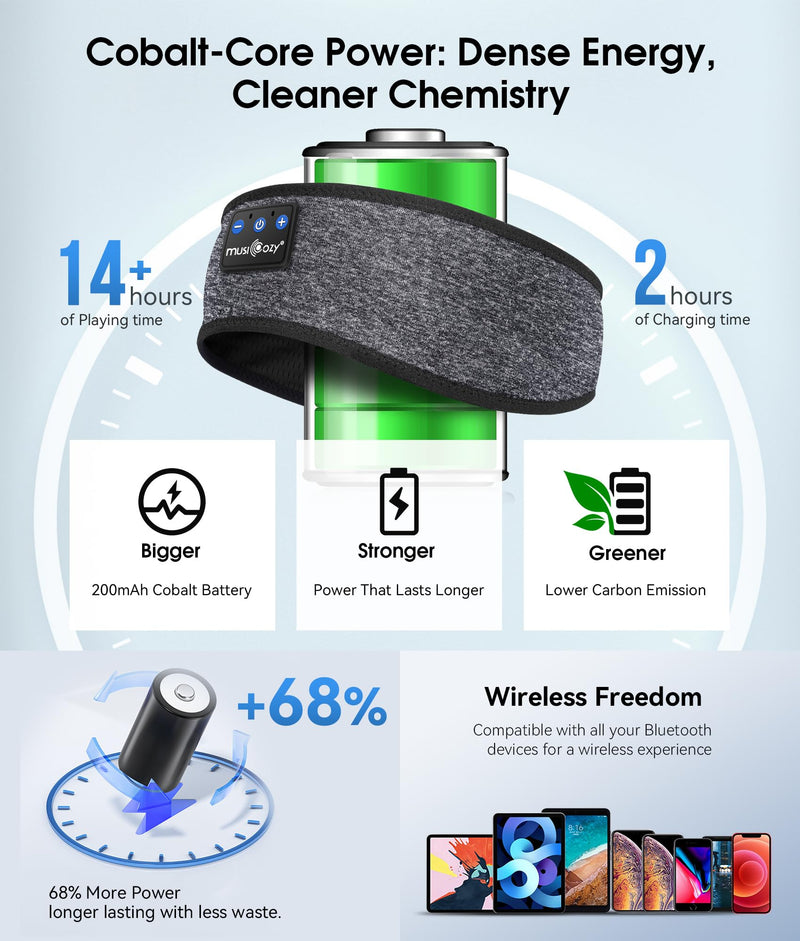 MUSICOZY Bluetooth Headband 2-Pack – Wireless Music Sleep Headphones Set for Men and Women