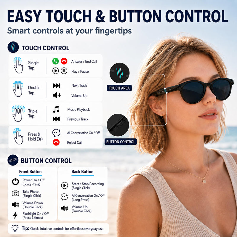 AI Smart Glasses with Camera, 2K Video, Translation, Object Recognize