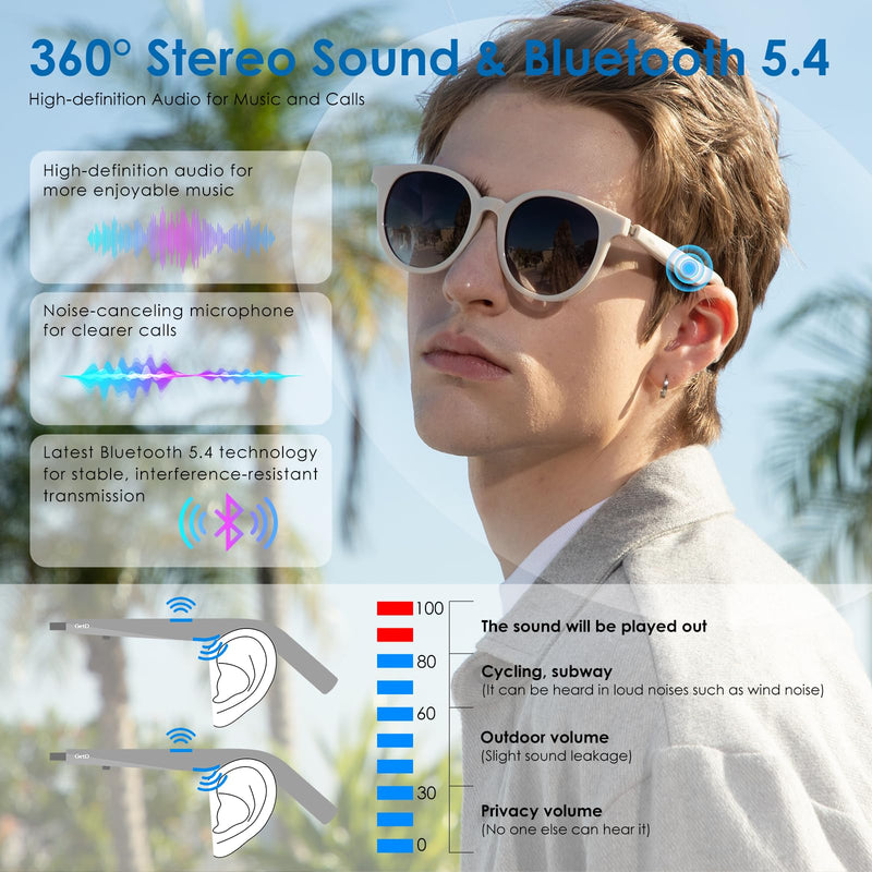 GetD AI Glasses for Men & Women, Low Bridge Fit, Smart Sunglasses Powered by ChatGPT with 74-Language Translation, Bluetooth 5.4, 11H Music/9H Call, UV400 & Polarized Lenses for Travel & Daily Use