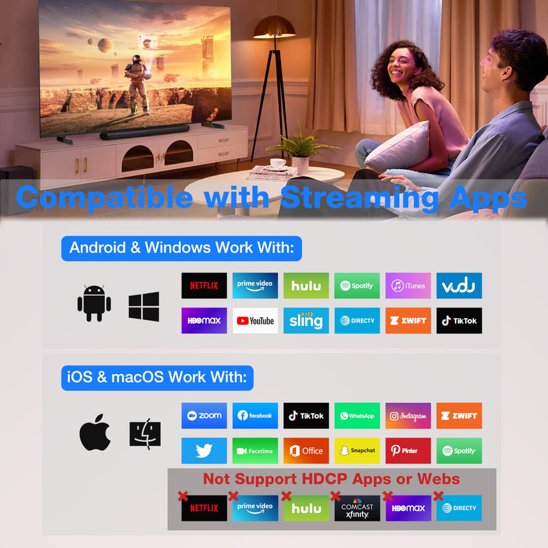 AIMIBO 4K Wireless HDMI Display Dongle Plug & Play | 2.4G/5G, AirPlay/Miracast/DLNA for iOS/Android/Windows/Mac. 65ft range, Cast Phone/Tablet/Laptop to TV/Monitor/Projector Blue