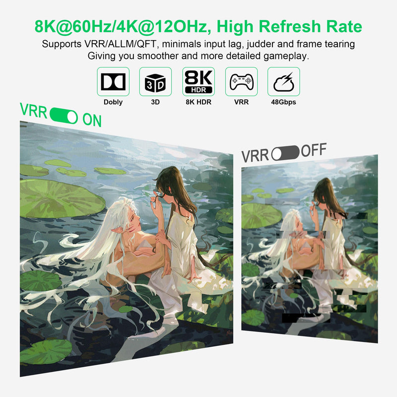 5 Port HDMI 8K Switch with Remote, HDMI 2.1 Switch 4K@120Hz 8K@60Hz HDMI Switcher Splitter 5 in 1 Out, 48Gbps, HDR10+, HDCP 2.3 CEC VRR, for PS5/PS4, Xbox X, TV