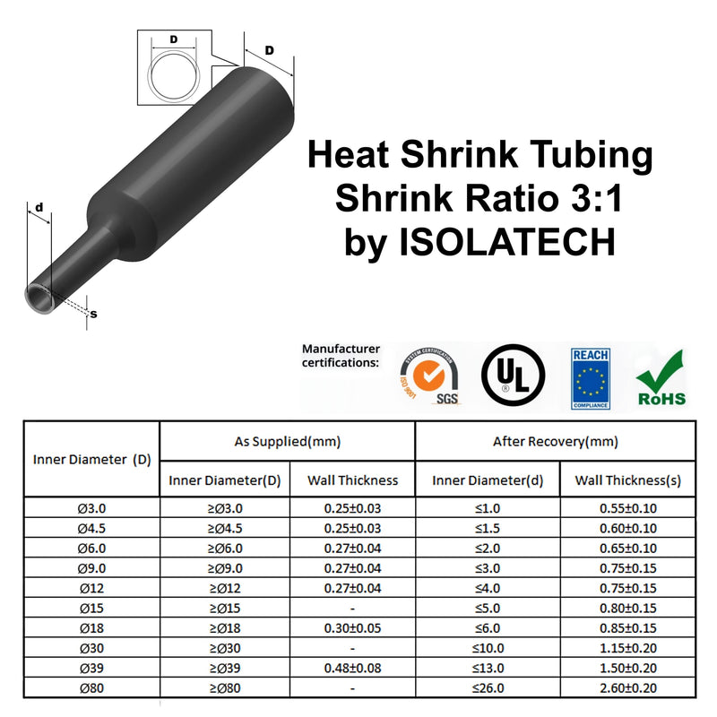 ISOLATECH Heat Shrink Tubing, Sold by the Metre, Transparent, without Adhesive, Diameter 15 mm, 1 Metre, Shrink Ratio 3:1, Set Polyolefin for Insulating Cables, Solder Connections, Blank (Diameter 15 Ø15mm Length: 1 m.