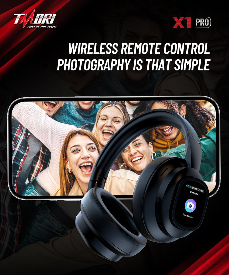 AI Smart Headphones with Detachable Screen - 115-Language Real-Time Translation, Hybrid ANC, Bluetooth 6.0, Built-in Flashlight & Photo Control for Travel, Business & Daily Use AI Wireless Headphone BLACK