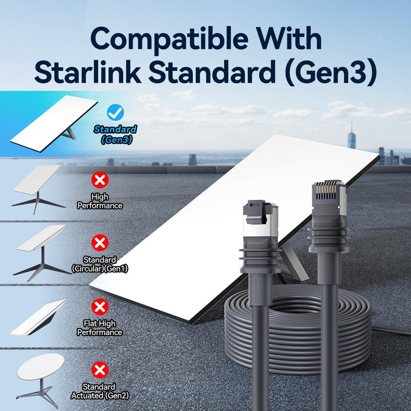 VENTION Starlink Gen 3 Complete Extension Kit: 50ft High-Speed Waterproof Ethernet Cable & IP68 Cable Coupler for Starlink V3/Mini