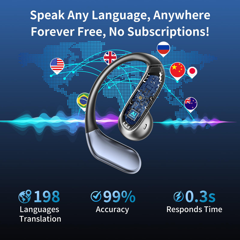 Ai Translation Earbuds Real Time, Two-Way Translation Headphones 198+ Languages, Audifonos Traductores Inglés Español, Translator Earbuds for Travel, Business & Learning - Silver Grey