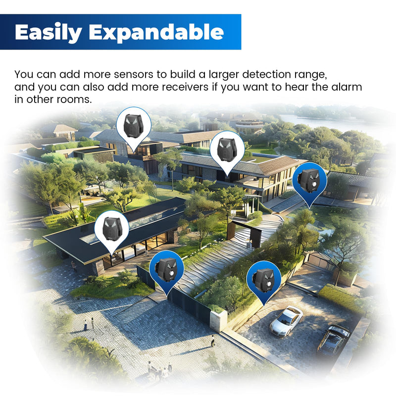 [AUSTRALIA] - Solar Wireless Driveway Alarm, Outdoor Motion Sensor Detector Alarms Driveway Alert System 2000ft Long Range with Rechargeable Battery, Outside Weatherproof / Expandable (1 Receiver and 2 sensors) 3 2 sensor and 1 receiver 