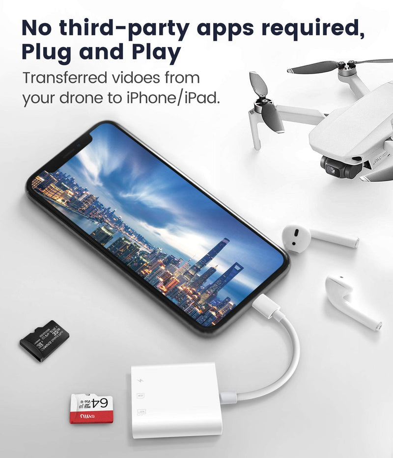 SD Card Reader for iPhone iPad,Oyuiasle Trail Game Camera Micro SD Card Reader Viewer,SLR Cameras SD Reader with Dual Slot,Photography Memory Card Adapter,Plug and Play