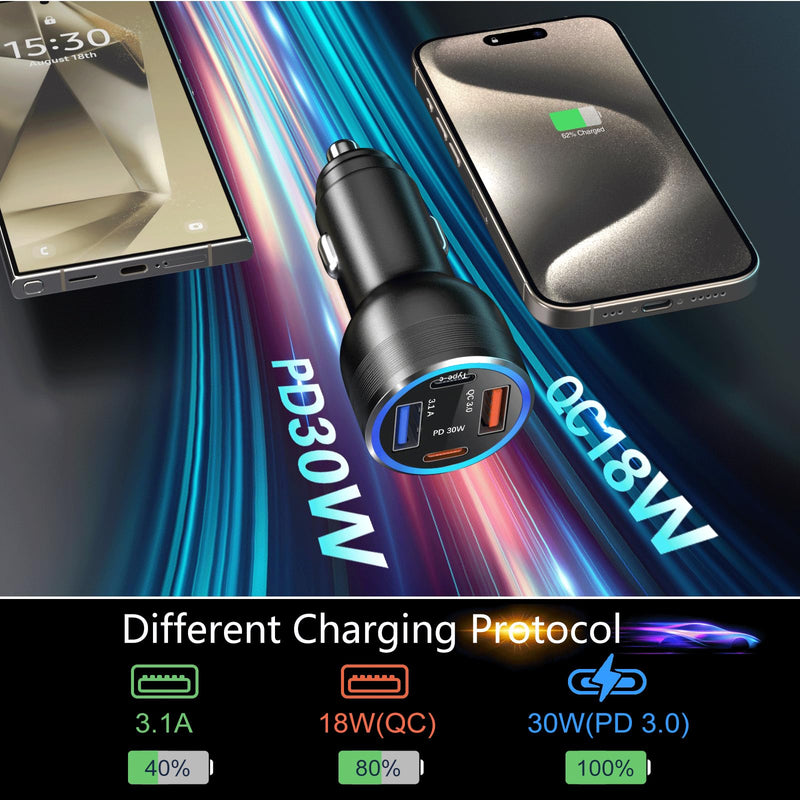 3 Pack 65W Super Fast Type C Car Charger USB C Cigarette Lighter Adapter, 4 Port USB C Car Charger QC+PD 3.0 Fast Charging for Galaxy A17 A16 A15 A14 A13 S26 Ultra S25 S24 Car Phone Charger Plug