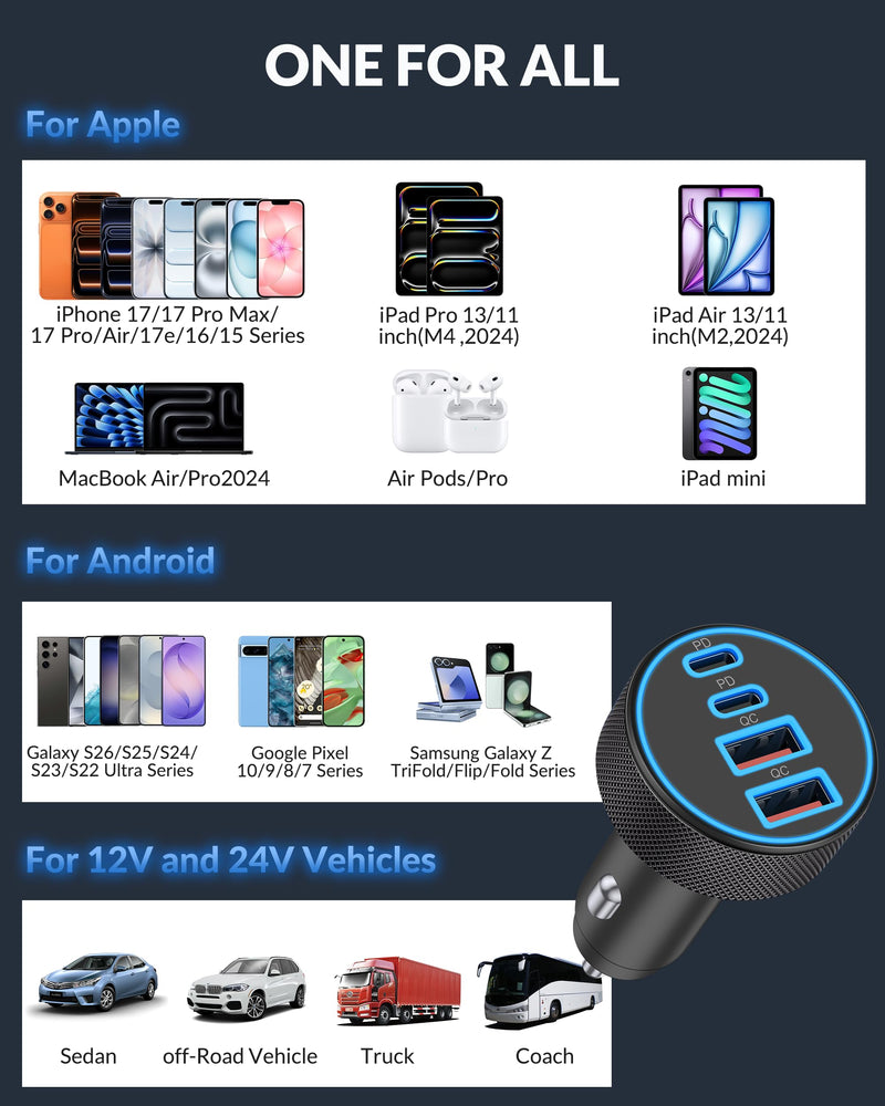 iPhone 17 16 15 Car Charger Fast Charging, 90W 4Port USB C Fast Car Charger | Cigarette Lighter Adapter, with 240W 3FT USB-C Cable, for iPhone 17/17 Pro Max/17e/16/15 Pro Max/Plus, iPad, Android, 2 Pack Matte Black Car Charger x2 + Cablex2