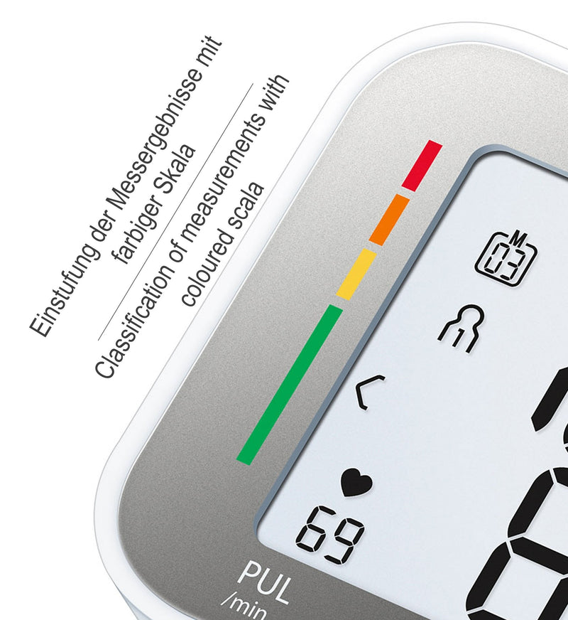 Sanitas SBC 15 Wrist Blood Pressure Monitor, Fully Automatic Blood Pressure and Pulse Monitor, Alarm for Possible Heart Rhythmia