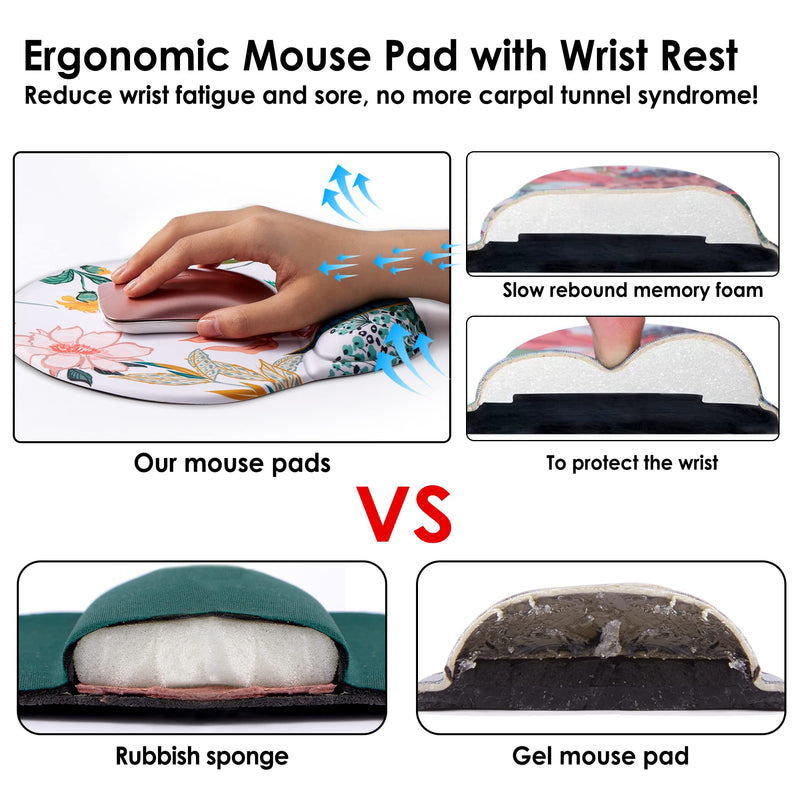 HODYXIN Ergonomic Mouse Pad with Wrist Support,Cute Mouse Pad with Wrist Rest,Comfortable Mouse Pad for Home Office Gaming Working Computers Laptop,Pain Relief with Non-Slip PU Base (Creamy White) Creamy White