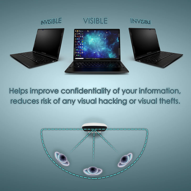 Privacy Screen Filter for 15.6 Inches Laptop, Anti-Glare and Anti Blue Light Screen Protector