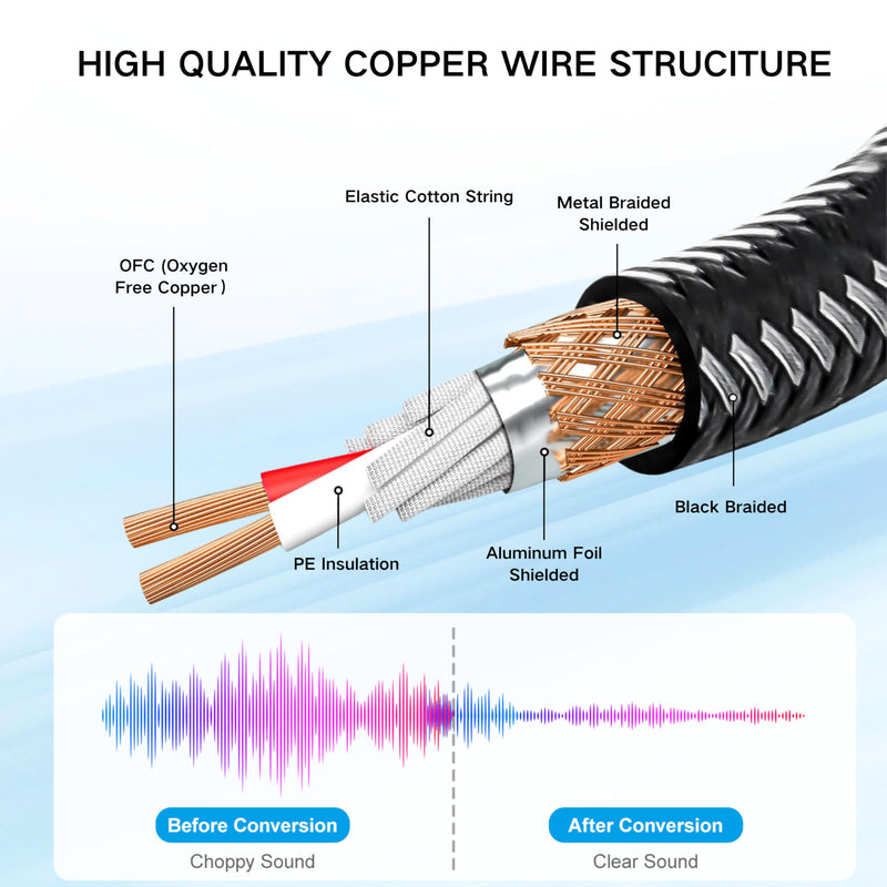 USB C to Dual XLR Female Audio Cable, 10FT USB C to 2 XLR Female Mic Adapter for Amplifiers, Active Speakers, Mixing Consoles Black Braided USB C to Dual XLR Female